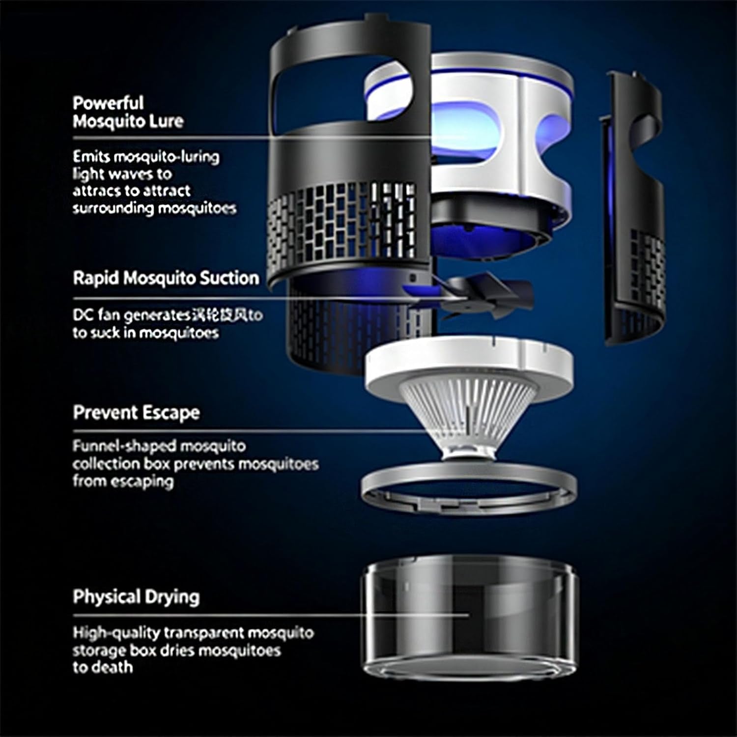 Transform Your Space with the Ultra-Quiet Bionic UV Mosquito Trap - The Ultimate Indoor/Outdoor Insect Solution, Safe for Kids & Pets, Cordless & Rechargeable